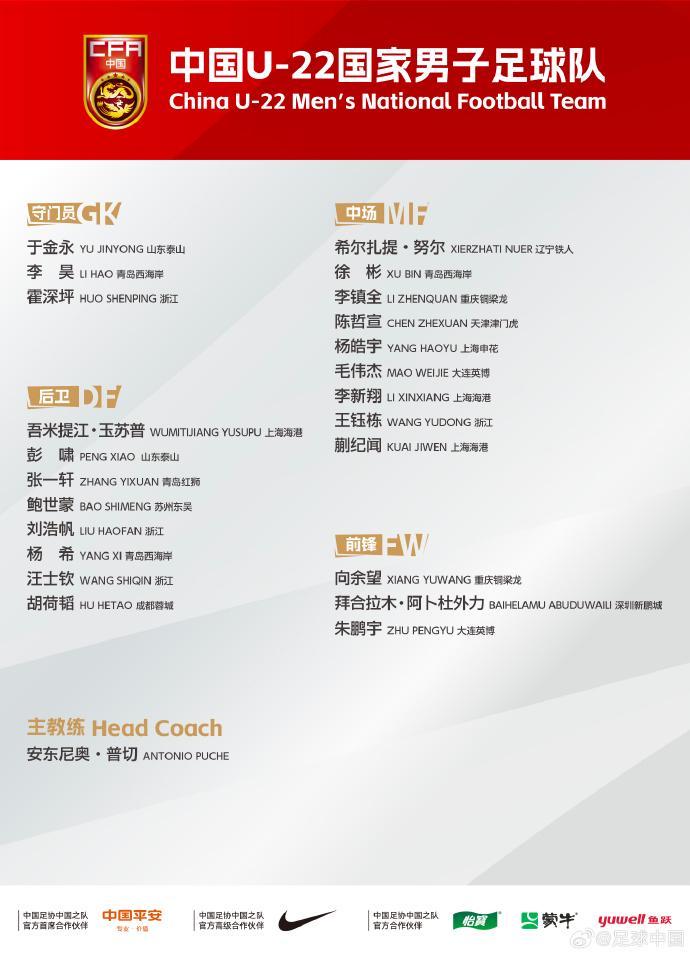 kaiyun-U22国足更新U23亚洲杯预选赛名单，陈哲宣替换木塔力甫