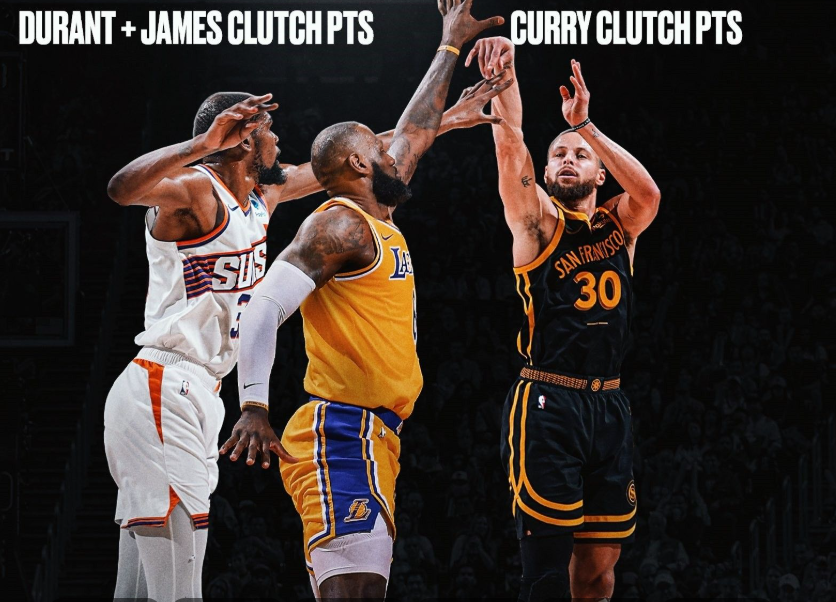 开云体育官网-严重了！NBA官方介入调查，西部豪门伪造阴阳合同，冠军梦成泡影